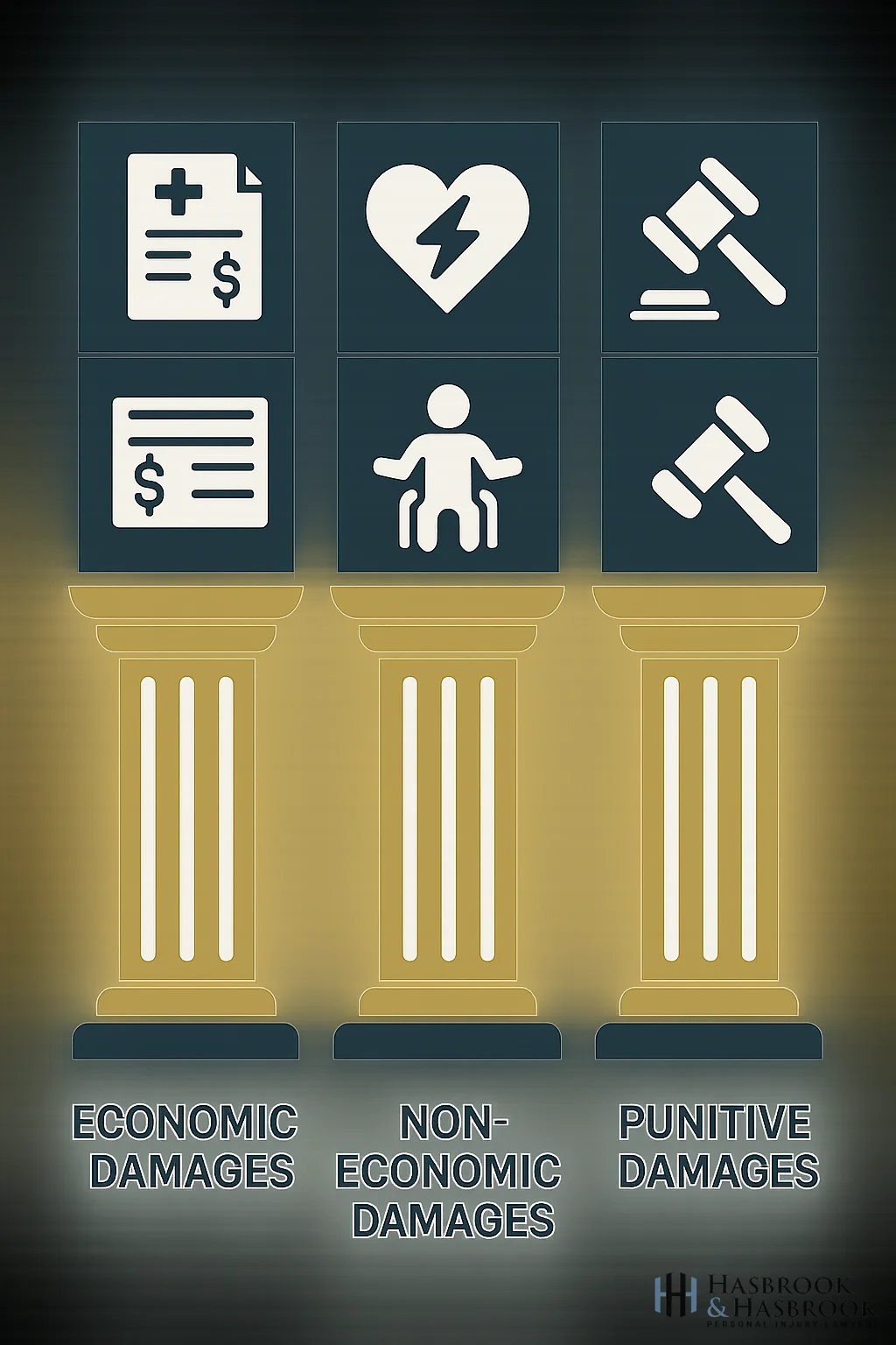 Infographic showing three types of compensation available to people injured by burns: economic, non-economic, and punitive damages