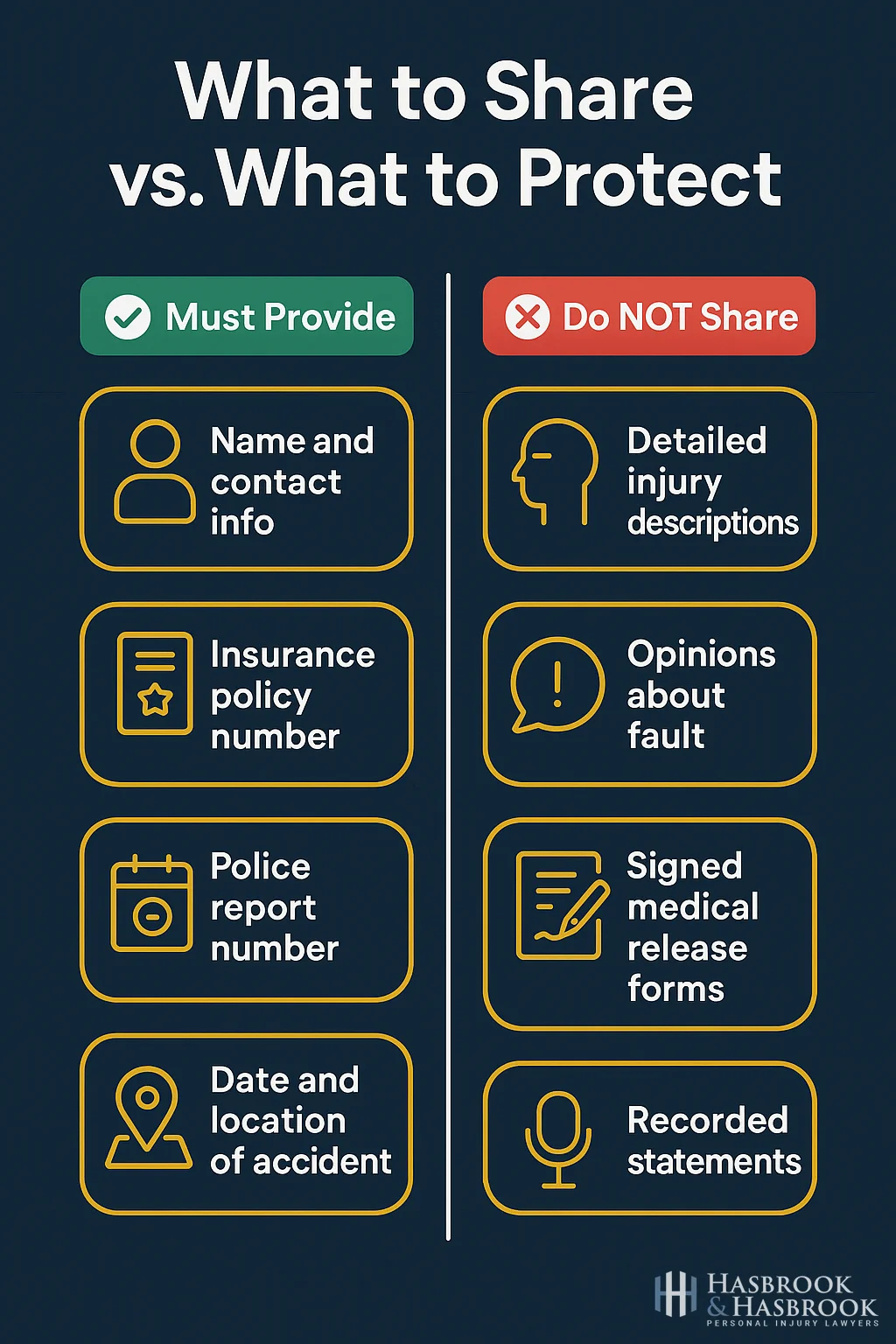 Information to Share vs Protect Two-column comparison showing what information to share versus protect after a car accident