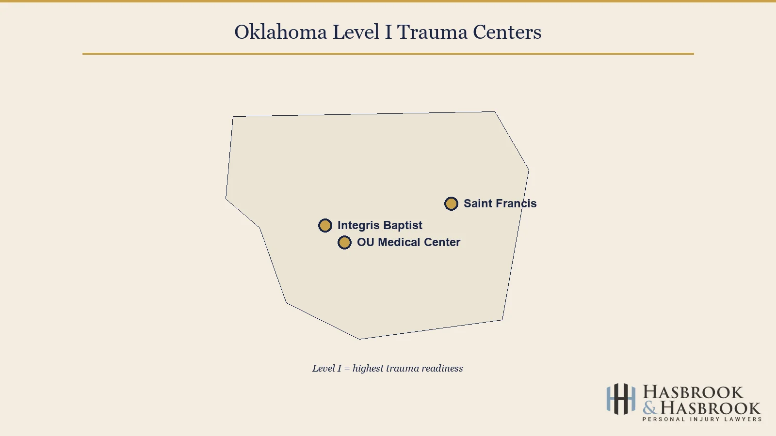 Oklahoma Level I trauma centers map infographic