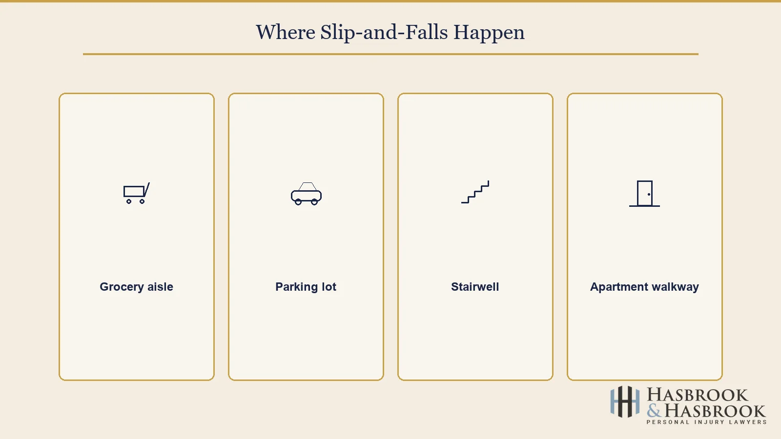Common slip-and-fall hazard settings infographic