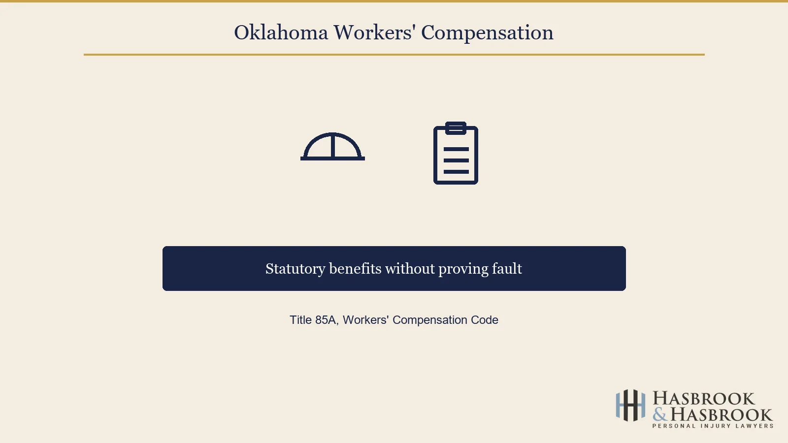 Oklahoma workers compensation hardhat and clipboard infographic