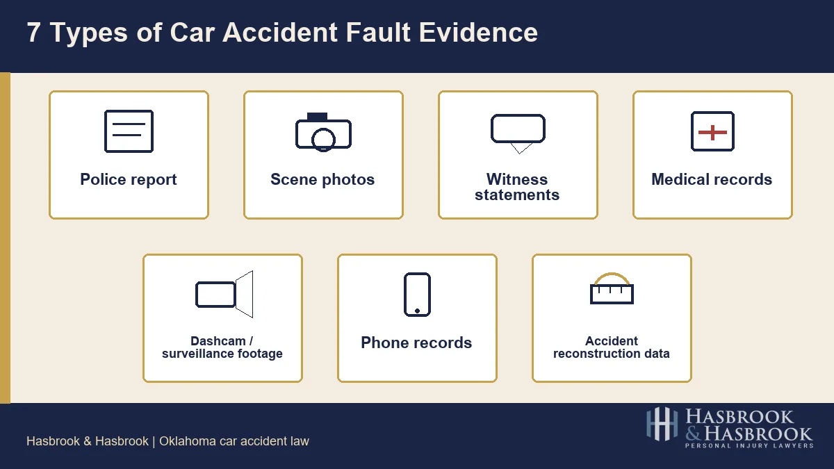 7 Types of Car Accident Fault Evidence 7 types of evidence used to determine fault in Oklahoma car accident cases