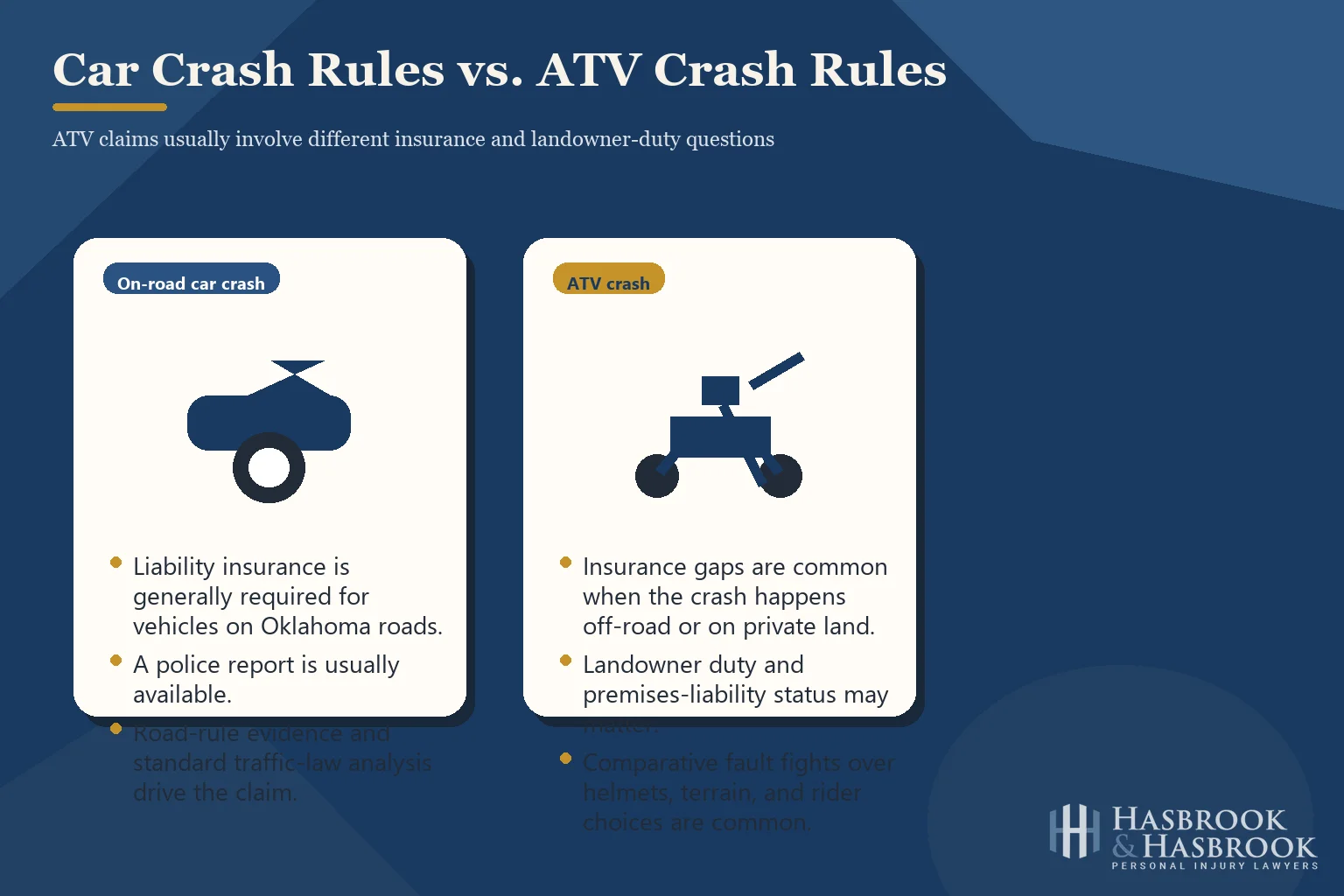Comparison infographic of car crash rules versus ATV crash rules