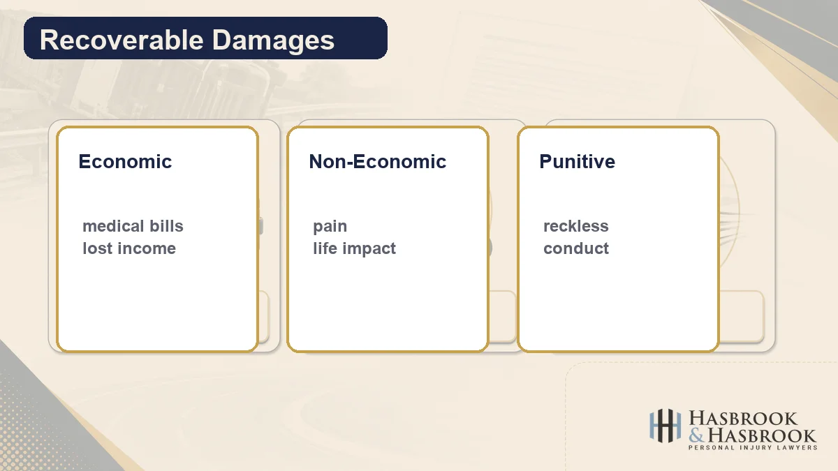 Rollover Case Damages Graphic showing economic, non-economic, and punitive damages in a truck rollover case