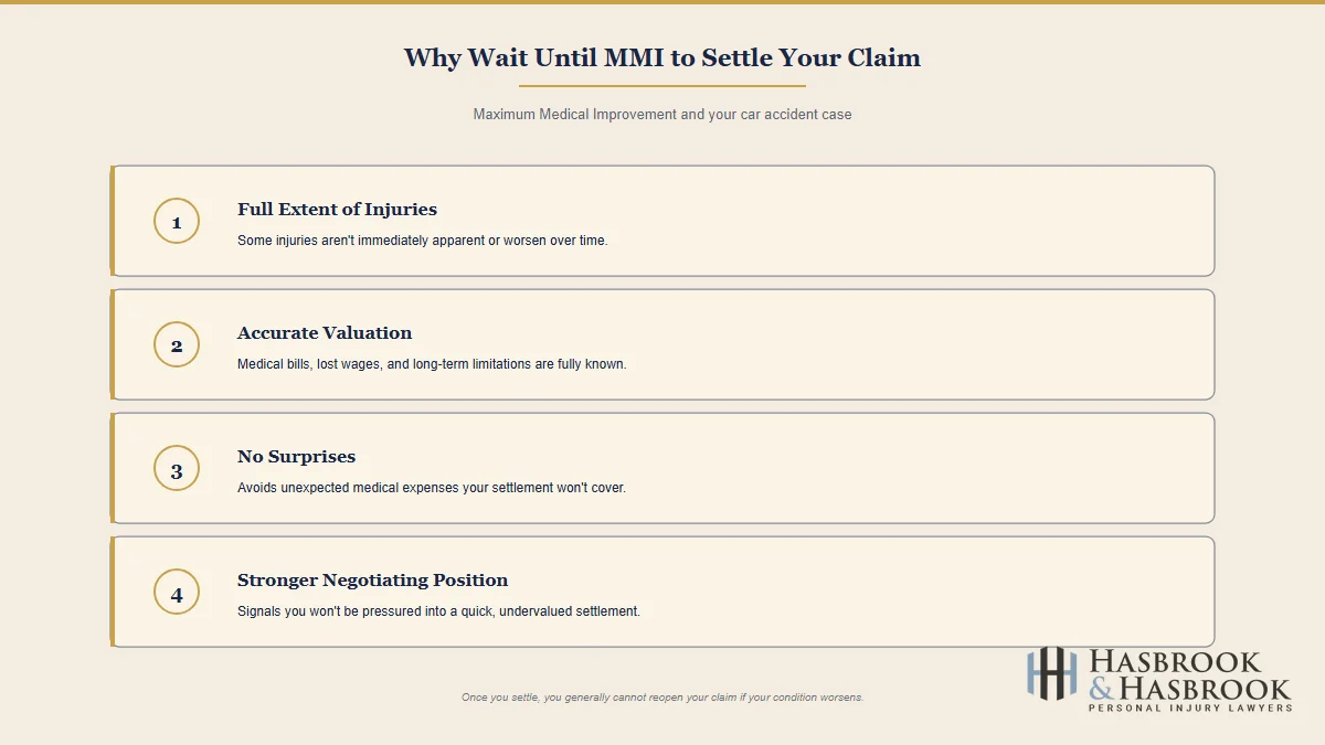 Four reasons to wait until MMI before settling your Oklahoma car accident claim